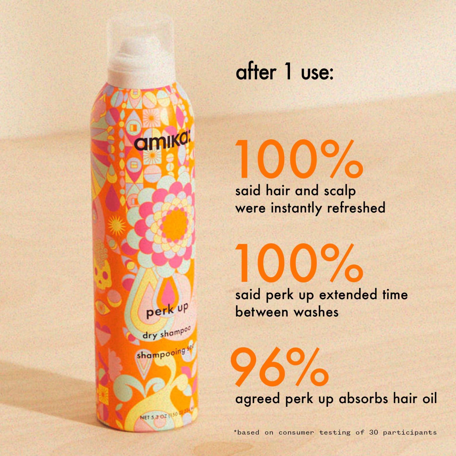 AMIKA Perk Up Dryshampoo