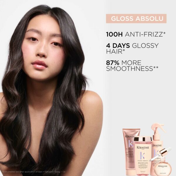 gloss absolu